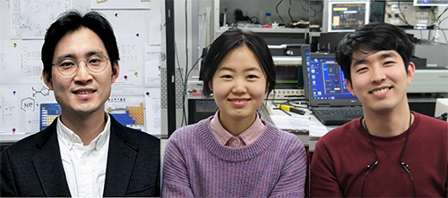  From the left, Department of Advanced Materials Chemistry Professor Ho-Jin Son, Ha-Yeon Cheong (Researcher, Co-author), Sunghan Choi (Researcher, Co-author)  
