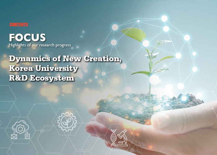 Dynamics of New Creation, Korea University R&D Ecosystem