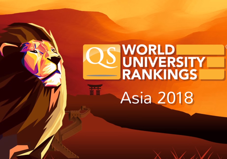 KU Outperforms Other Korean Private Universities in the QS Asia ... 대표 이미지