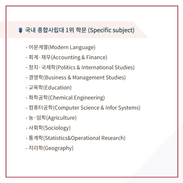 국내 종합사립대 1위, 학문