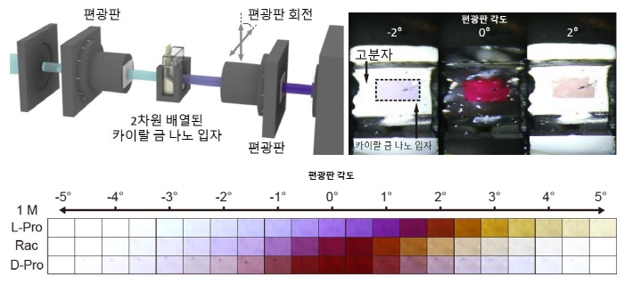 그림3