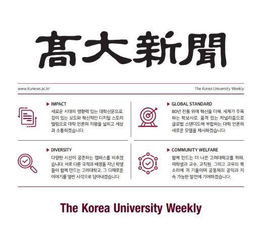 고대신문 비전 80 콘텐츠 진흥기금