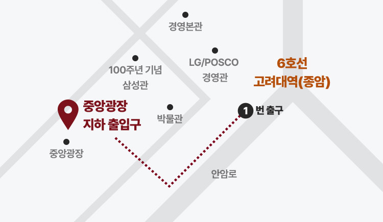 6호선 고려대역(종암) 1번출구로 나와 백주년기념삼성관/박물관쪽 지하 출입구에 위치, 주차장 게이트 4번을 통해 중앙광장 지하1층으로 들어오시면 바로 왼편에 위치